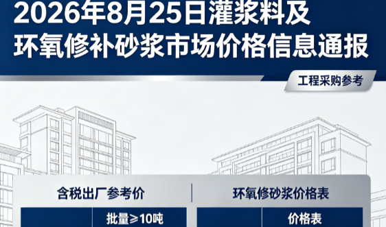 布拖2026年8月25日灌浆料及环氧修补砂浆市场价格信息通报